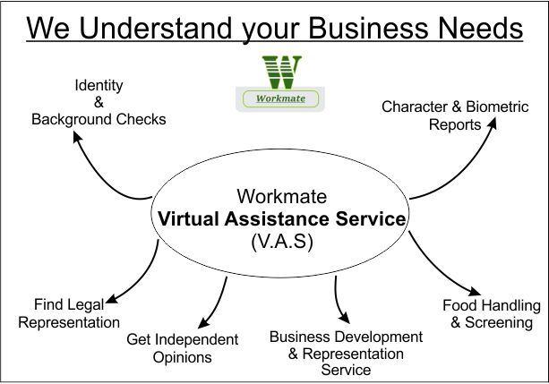 Workmate Virtual Assistance Service
